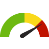 Compared to U.S. Counties, Alcona has a value of $50,295 which is in the worst 25% of counties. Counties in the best 50%  have a value higher than $60,831 while counties in the worst 25% have a value lower than $52,521.