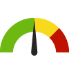 Compared to MI Counties, Alcona has a value of 36.0 which is in the 2nd worst quartile of counties. Counties in the best 50% have a value lower than 35.9 while counties in the worst 25% have a value higher than 40.1.